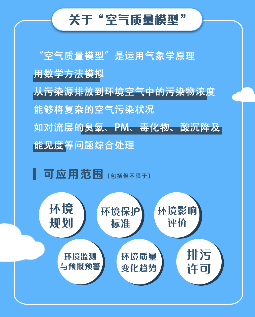 62342e6d85461.jpg 數(shù)值模擬微文宣傳新聞長圖_03.jpg